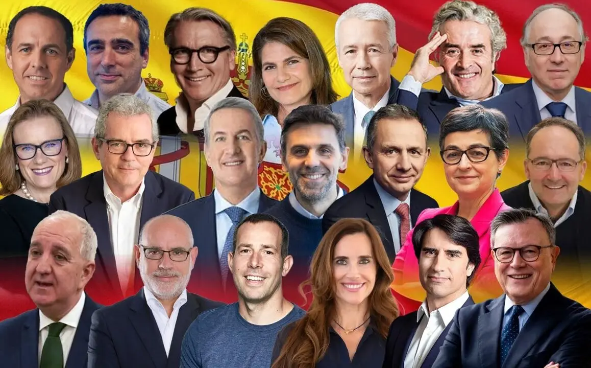 Rostros de los empresarios destacados en el Top 20 | Instituto Coordenadas